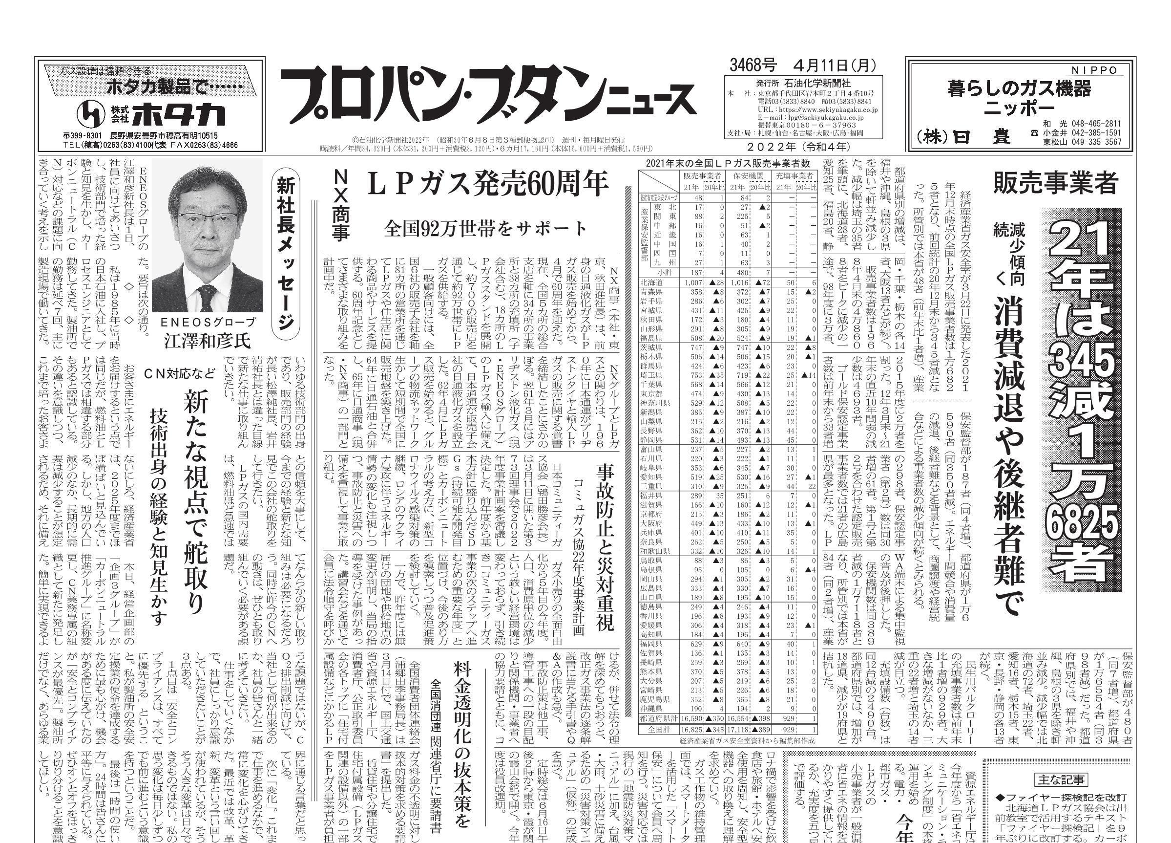 MTI INDUSTRY コンビネーション 一酸化炭素/プロパン