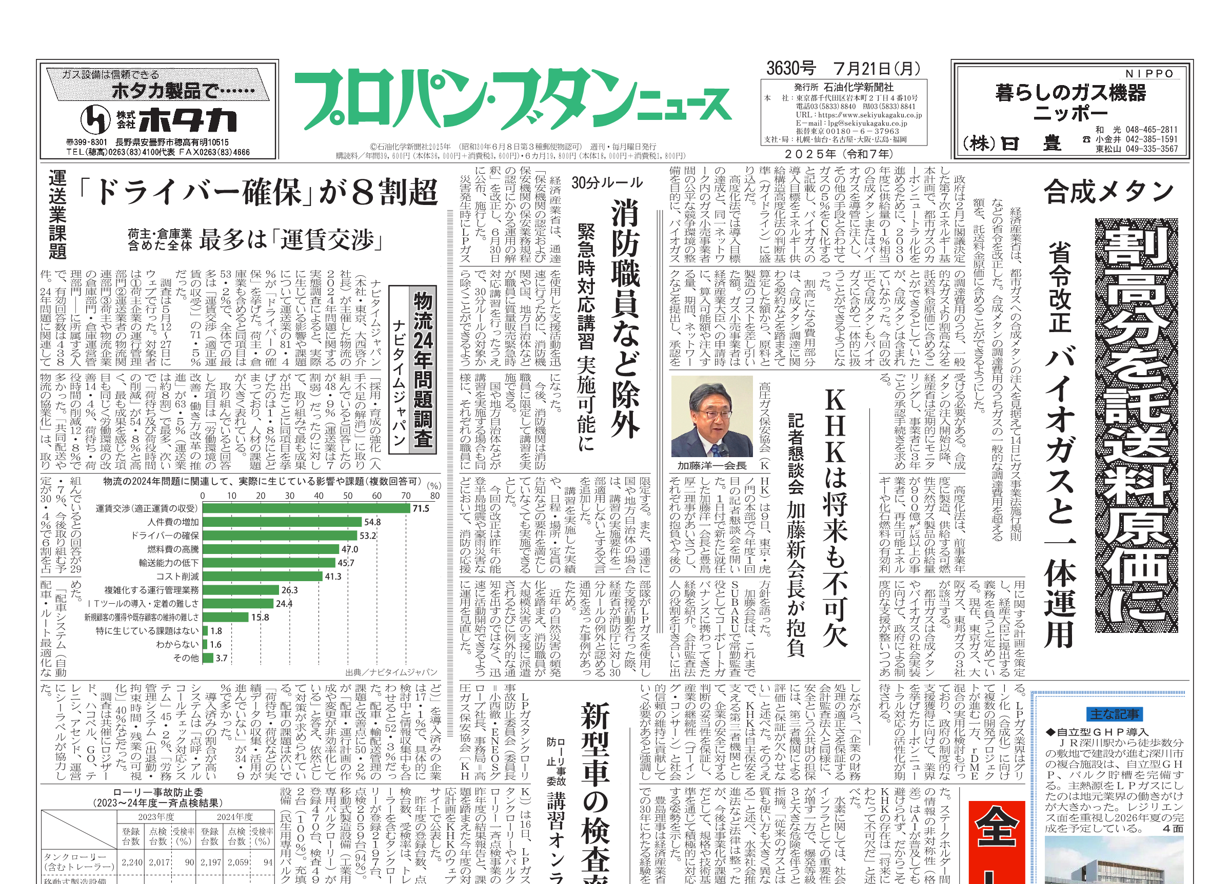 プロパン・ブタンニュース 3630号 – 株式会社石油化学新聞社